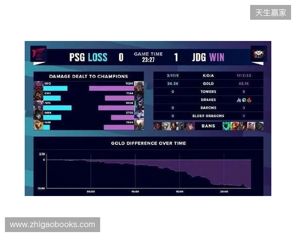 能否赢热刺？曼联上一次取得四连胜是在滕哈格时代