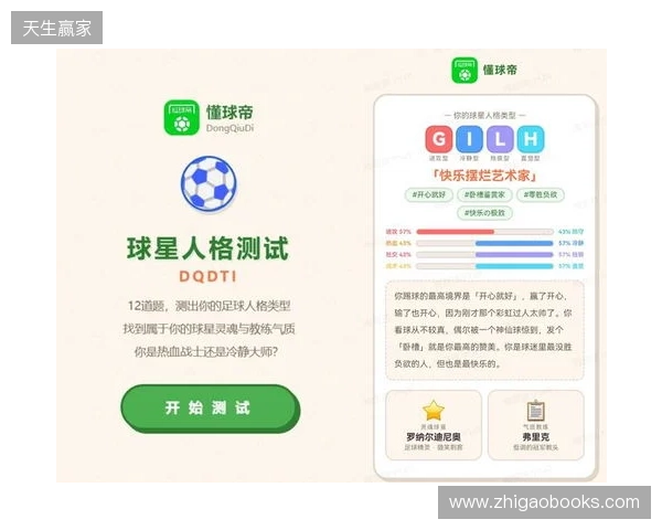 SBTI？No！DQDTI！足球人集合，测试解锁你的专属球星人格